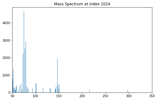 _images/Displaying_Mass_Spec_output_5_0.png